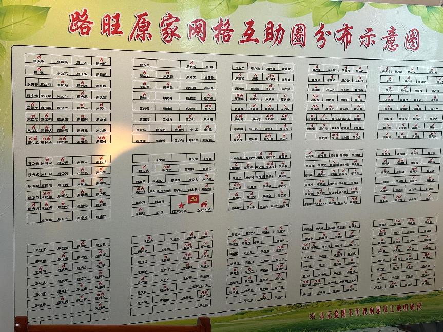 W(xu)Ӽl(xing)飬W(wng)ůϦ(yng)