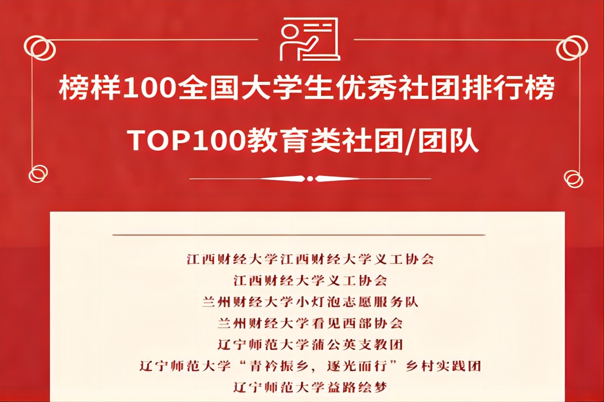 ؔWxfs@100ȫWF