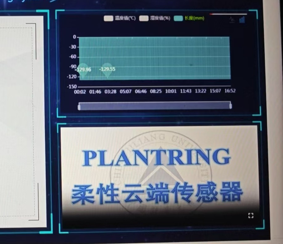 ӋW(xu)ǻr(nng)I(y)ԿƼ֮PLl(xing)dD|`